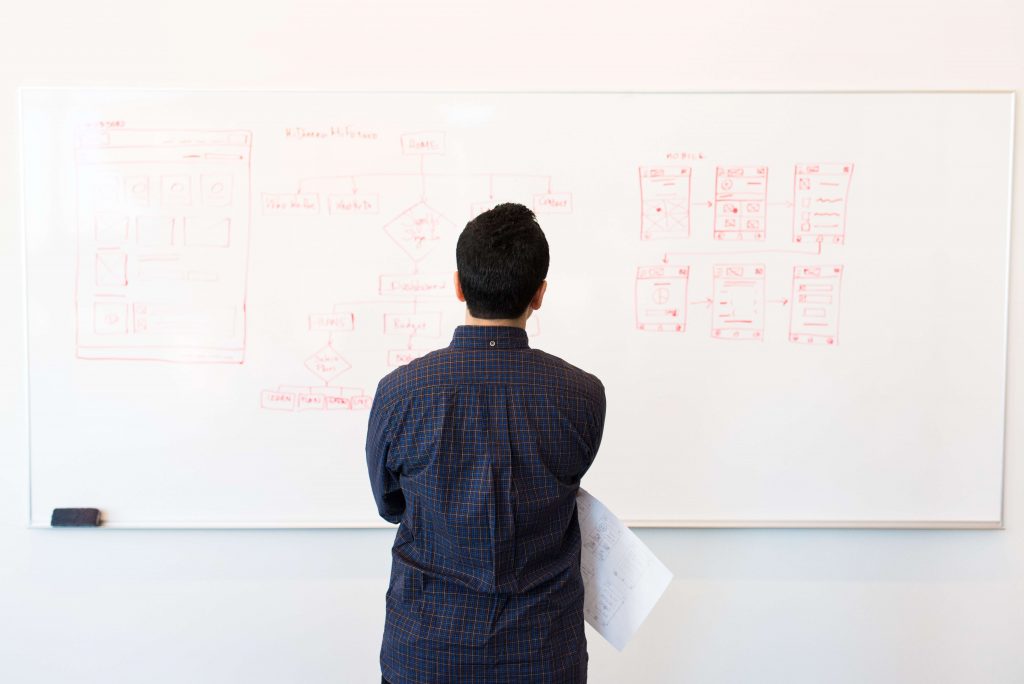 Man looking over whiteboard with pages outlined trying to map keywords